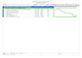 create a primavera p6 schedule for construction projects